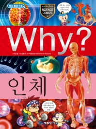 Why? 인체